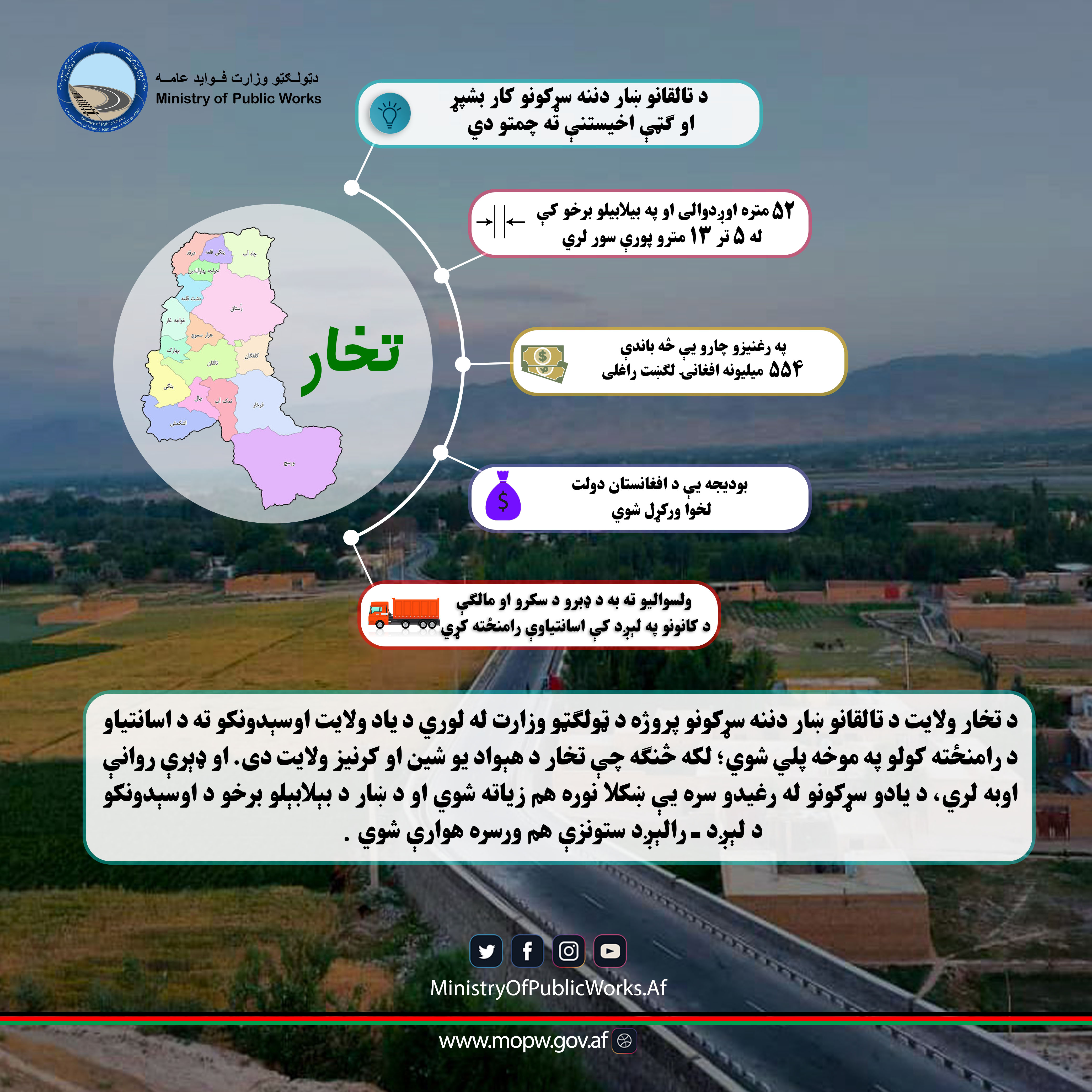 د تخار ولایت د تالقانو ښار دننه سړکونو رغنېز کار بشپړ او ګټي اخیستنې ته چمتو دي