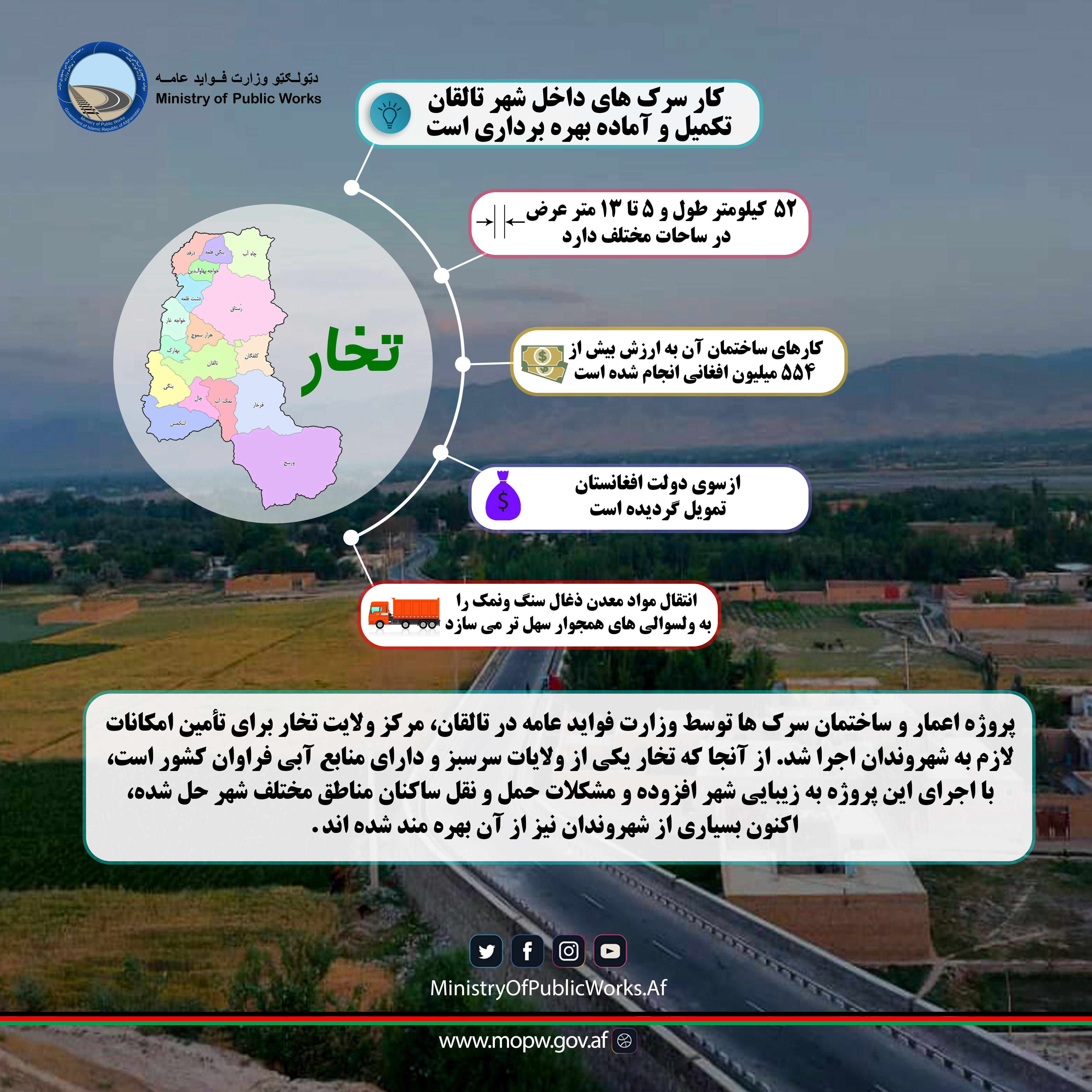 کار اعمار و ساختما سرک های داخل شهر تلقان ولایت تخار تکمیل و آماده بهره برداری میباشد