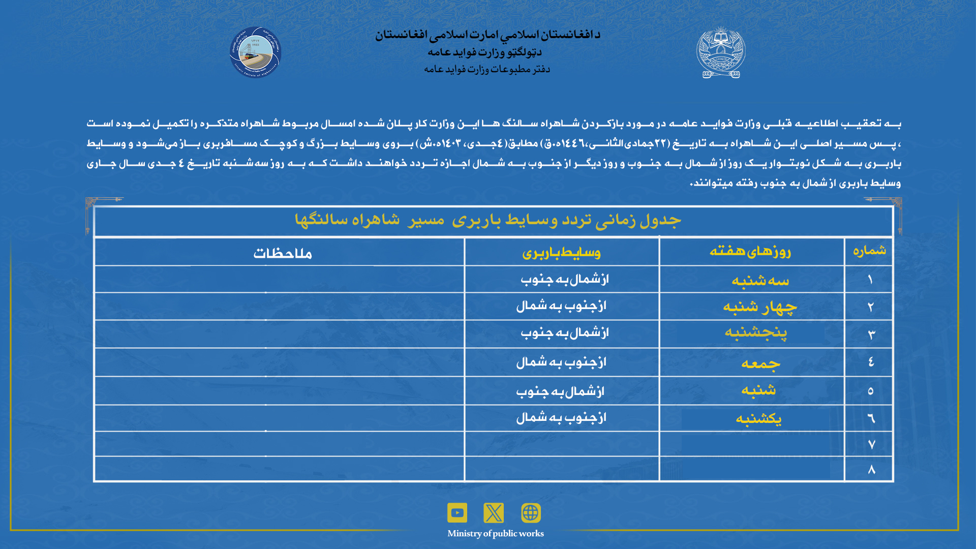 اطلاعیه وزارت فوایدعامه در مورد شاهراه سالنگ ها!