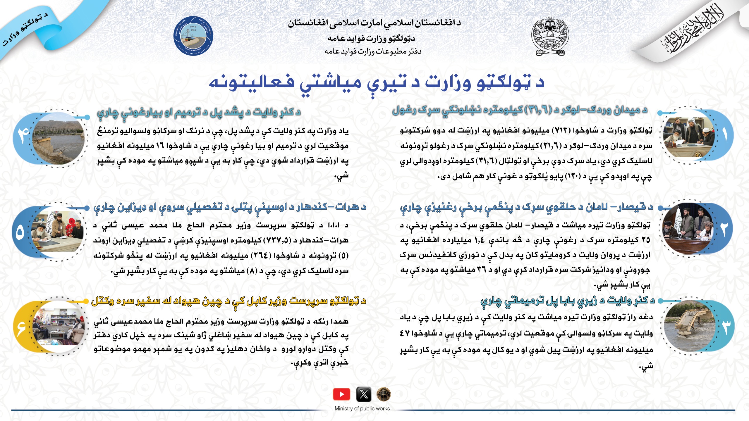 د ټولگټو وزارت د تیرې میاشتي فعالیتونه